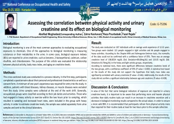 Determining the relationship between physical activity and urinary creatinine and its effect on biological monitoring results
