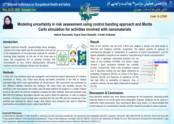 Modeling uncertainty in risk assessment using control banding approach and Monte Carlo simulation for activities involved with nanomaterials 