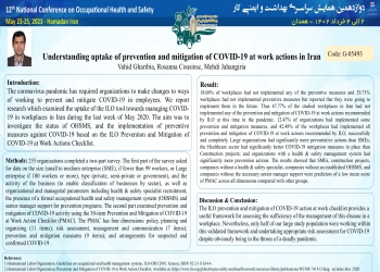 Understanding uptake of prevention and mitigation of COVID-19 at work actions in Iran